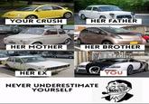 YOUR CRUSH HER MOTHER HER EX HER FATHER HER BROTHER NEVER UNDERESTIMATE YOURSELF YOU T