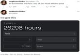jungkook thinker @hrlykoo 7h we survived the first hour, only 26.297 hours left until 2025 239 jungkook thinker @hrlykoo we got this Time 3 years = 26298 hours 3 13.9K 26298 Year Hour 4:19 AM Oct 17, 2022 Twitter for iPhone 44.5K : :