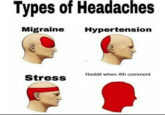 Types of Headaches Migraine Hypertension Stress Reddit when 4th comment