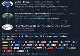 gabi Replying to @_EuroSocialist_ what's wrong with being anti romani ? 70 152 SolidaritéSans Frontières @Pepper.... 1m Replying to @Barjo94100 @BotTheFlag analyze this tweet 9 1 1 @Barjo94100. 9h 27 BotTheFlag @+'analyze this tweet' 100 @BotTheFlag Automated Replying to @Pepperoni Dave and @Barjo94100 Number of flags in 91 names who liked: 1/11 - 108 :1,88:1, :1, 0:1, :1 3:13 PM - 16 Oct 22 BotTheFlag :10, 0:6, :3, :3, :2, :2, :2, :2, ☆ :2,+ :1, :1, ● :2, :2, :1,¯ :1, ■ :1. 9 : C+ ⠀