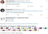 crab nicholson @crabnicholson1 - Oct 16 Replying to @BotTheFlag and @Pepperoni Dave armenians stay winning 27 3 1 Dangerlegz @DangerLegz Oct 17 Replying to @crabnicholson1 @BotTheFlag and @Pepperoni Dave @BotTheFlag analyze this tweet 1 BotTheFlag @BotTheFlag Automated 00 | 1,421 @+'analyze this tweet' 62 Replying to @DangerLegz @crabnicholson1 and @Pepperoni Dave Number of flags in 268 names who liked: :5, :4, :3,1 :3, :2, :1, :1, :1,E :1,Z :1,HD :1, 12:06 AM Oct 17, 2022 BotTheFlag :2, E:1, :1, :1 •^, : ... ...