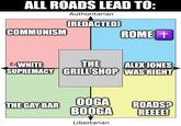 ALL ROADS LEAD TO: COMMUNISM E-WHITE SUPREMACY THE GAY BAR Authoritarian [REDACTED] THE GRILL SHOP OOGA BOOGA Libertarian ROME + ALEX JONES WAS RIGHT ROADS? REEEE!