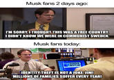 Musk fans 2 days ago: I'M SORRY. I THOUGHT THIS WAS A FREE COUNTRY. I DIDN'T KNOW WE WERE IN COMMUNIST SWEDEN. Musk fans today: 1 اب DUNDER MIFFLINE Preclamation FR IDENTITY THEFT IS NOT A JOKE, JIM! MILLIONS OF FAMILIES SUFFER EVERY YEAR!