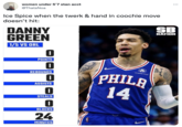 women under 5'7 stan acct @ThatsNoa Ice Spice when the twerk & hand in coochie move doesn't hit: DANNY GREEN 1/5 VS ORL 0 POINTS 0 REBOUNDS 0 ASSISTS 0 STEALS 0 BLOCKS 24 MINUTES 3 crypto.com PHILA 14 : SB NATION