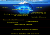 Vote for me President of the United States Guitar Policies Debate with Craigh Driving licence taken away by Government Peanutbutter-Dinosaurs Scizophrenia Screaming Videos Sigma turned down by two music labels Youtube-Channel Crippling debt rapid mental decline Daughter died in Car-Crash? Political debates with the devil