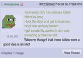 Anonymous 18 KB JPG 11/12/22(Sat)07:04:09 No.173641010 >university only has intersex toilets >have to poop >lock the door and get to business >lock was actually broken >girl accidently walked in as I was unloading a massive s--- Whoever thought that these toilets were a good idea is an idiot 4 Replies / 1 Image View Thread