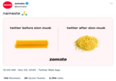 zomato zomato @zomato namaste twitter before elon musk zomato 12:05 AM. Nov 22, 2022. Twitter Web App twitter after elon musk 133 Retweets 25 Quote Tweets 2,754 Likes ...