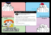 Economic- Left itarian imgflip.com eft That makes you stupid and rude not an "alpha male Nick Adams (Alpha Male) Ⓒ @NickAdamsin USA Autho Ri This morning, I was asked if I wanted "Oat Milk" in my coffee. ert wet- I informed the girl behind the counter that it's not physically possible to milk an oat and immediately left the coffee shop. I will never return. 1:54 PM - 12/2/22 - Twitter Web App IF YOU DON'T AGREE WITH ME, YOU ARE STUPID SWEETIE Economic- Right rtaria Hight