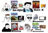 (Que (B) recece FORTNITE CoComelon Gen Alpha MINECRAFT J Tik Tok Zoomer grand theft AUGO I You Tube Millennial DOOM id Gen X MY MUSIC TELEVISION Boomer MARBLES WHEN Silent Generation