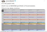 Jonny Sharples @JonnyGabriel I'm 30 years old. And I run a $200M portfolio of businesses. This is my daily routine: 08:00 09:00 10:00 11:00 12:00 13:00 14:00 15:00 16:00 17:00 18:00 19:00 20:00 21:00 22:00 Monday 1 Fish & A Rice Cake Fish Fish & A Rice Cake Fish Fish & A Rice Cake Train Fish Come Home Fish & A Rice Cake Fish & A Rice Cake Bed Tuesday 2 Fish & A Rice Cake Fish Fish & A Rice Cake Fish Fish & A Rice Cake Train Fish Come Home Fish & A Rice Cake Fish & A Rice Cake Bed 9.29 AM Dec 7.2022 Wednesday 3 Fish & A Rice Cake Fish Fish & A Rice Cake Fish Fish & A Rice Cake Train Fish Come Home Fish & A Rice Cake Fish & A Rice Cake Bed Thursday 4 Fish & A Rice Cake Fish Fish & A Rice Cake Fish Fish & A Rice Cake Train Fish Come Home Fish & A Rice Cake Fish & A Rice Cake Bed Friday 5 Fish & A Rice Cake Fish Fish & A Rice Cake Fish Fish & A Rice Cake Train Fish Come Home Fish & A Rice Cake Fish & A Rice Cake Bed :