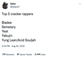 Zyber @Zyber47 Top 5 cracker rappers Bladee Sematary Yeat Yabujin Yung Lean/Acid Souljah 3:44 PM - Aug 30, 2022 172 Retweets 87 Quote Tweets 2,445 Likes ...