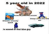 5 year old in 2022 The dino kid you somtimes encounter Wanna be my bf? Clasic crusty ipad Always carries this little s--- Is scared of that blue guy