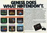 A classic "Genesis is better than Nintendo" advertisement from EGM #16. Ironically, the cover of this issue is for Super Mario World.

Note that of the 9 games being shown, 3 are arcade ports and 3 are sports games. The actual commercial reception of most Genesis games is a mystery, but these were two categories of games that did well on the Genesis. For example, Altered Beast alone sold over a million copies in the USA, and the last confirmed million-seller on Genesis that I can find was NFL '98, released in May 1997.

Note that EGM actually reviewed some of the games featured in this ad. Super Monaco GP got a score of 9.5/10, Moonwalker a 7.0/10, and Dynamite Duke got a 5.25/10.
