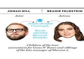 JONAH HILL Actor BEANIE FELDSTEIN Jonah attended Crossroads. Beanie attended Harvard- Westlake. Actress Children of the tour accountant for Guns N' Roses and siblings of the late manager of Maroon 5.