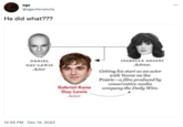 ege @egeofanatolia He did what??? DANIEL DAY-LEWIS Actor 12:55 PM Dec 19, 2022 Gabriel-Kane Day-Lewis Actor ISABELLE ADJANI Actress Getting his start as an actor with Terror on the Prairie-a film produced by conservative media company the Daily Wire. :