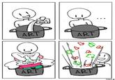 HARD WORK ART ART G ART ART ΠΝΠ