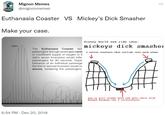 WEW Mignon Memes @mignonmemes Euthanasia Coaster VS Mickey's D--- Smasher Make your case. 1,670 ft 6:54 PM Dec 20, 2019 . disney world new ride idea: mickeys d--- smashei The Euthanasia Coaster wol passengers through prolonged cerel 2 roller coasters that collide into each other or insufficient supply of oxygen to tl ride's seven inversions would inflic passengers for 60 seconds. Depel tolerance of an individual passenge the first or second inversion would ca anoxia, rendering the passengers guy or girl stands here and gets their d--- mashed between the 2 rollercoasts
