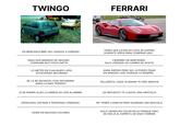 Featured in <a href="https://tn.com.ar/autos/novedades/2023/01/12/siete-motivos-por-los-que-un-twingo-es-mejor-que-una-ferrari-segun-una-insolita-comparacion/">Todo Noticias</a>.
