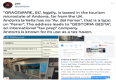 "GRACEWARE, SL", legally, is based in the tourism microstate of Andorra, far from the UK. Andorra la Vella has no "Av. del Ferner", that is a typo on "Fener". The address leads to "GESTORIA GESTA", an international "tax prep" company. Andorra is known for its use as a tax haven. R SECTION(current) G ADDRESS pat! @patbytes COUNTRY/REGION/JURISDICTION/U.S. ORY TAL CODE HUUR Fes GESTA GRACEWARE, Av. del Ferner, 7 Andorra la Vella Andorra AD500 XXXX GESTA Avinguda del Fener, 7 O Directions Save Nearby 0 Send to phone Share Avinguda del Fener, 7, AD700 Escaldes-Engordany Andorra GGSR+84 Les Escaldes, Andorra Suggest an editon Avinguda del Fener, 7 Add a missing place ener Avinguda del Fener GESTORIA GESTA GESTORIA GESTA 50 ***** (1) Taxpreparation Closed Opens 9:30 AM Avinguda del Fener Avinguda del Fenet, 7, AD700 Andorra la Vella[al is the capital of the Principality of Andorra. It is located high in the east Pyrenees, between France and Spain. It is also the name of the parish that surrounds the capital. As of 2015, the city has a population of 22,886, and the urban area, which includes Escaldes-Engordany plus satellite villages, has over 40,000 inhabitants. The principal industry is tourism, although the country also care foreign income from being a tav haven