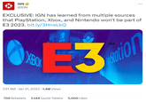 IGN @IGN EXCLUSIVE: IGN has learned from multiple sources that PlayStation, Xbox, and Nintendo won't be part of E3 2023. bit.ly/3HnsLkQ 69 *** SWITCH 0F3 7:31 AM - Jan 31, 2023 1.4M Views 706 Retweets 2,144 Quote Tweets 5,000 Likes ⠀ TM Ration