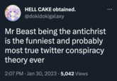 HELL CAKE obtained. @dokidokigalaxy Mr Beast being the antichrist is the funniest and probably most true twitter conspiracy theory ever 2:07 PM Jan 30, 2023 5,042 Views ●●●