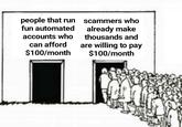 people that run fun automated accounts who can afford $100/month scammers who already make thousands and are willing to pay $100/month