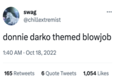 swag @chillextremist ●●● donnie darko themed b------ 1:40 AM . Oct 18, 2022 165 Retweets 6 Quote Tweets 1,054 Likes