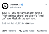 Disclose.tv @disclosetv JUST IN- U.S. military has shot down a "high-altitude object" the size of a "small car" over Alaska in the past hour. 2:38 PM. Feb 10, 2023 3.3M Views ● 2,748 Retweets 720 Quote Tweets 17.3K Likes