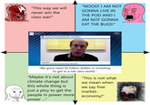 "This way we will never win the class war!" FT FINANCIAL TIMES Implementing Stakeholder Capitalism Larry Fink Chairman and Chief Executive Officer, BlackRock "NOOO! I AM NOT GONNA LIVE IN THE POD AND I AM NOT GONNA EAT THE BUGS!" "We gona need 50 trillion dollars in investing, to get to a net-zero-world." "Maybe it's not about climate change but this whole thing is just a ploy to get the people in power more power ..." WORLD ECONOMIC FORUM "This is not what we mean when we say free market- economy!"