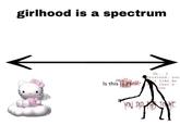 girlhood is a spectrum real?12 Is this reale? Oh.. I derstand, you on't like me that's ine YOU DID TO ME