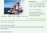 212KiB, 480x300, boomer.png View Same Google iqdb SauceNAO Trace Anonymous [2/2/2] ID: 4D2inRs6 Sat 04 May 2019 14:13:13 No.212100596 View Reply Original Repor t Quoted By: >>212100744 Baby boomers £78,000 (USD: 103,000) wealthier than people the same age a decade ago >Over the period the total wealth of people in their early 40s fell by £28,000, from over £100,000 to around £80,000, representing the sharpest fall of any age group. Archive: http://archive.is/B4IZQ Source: https://www.telegraph.co.uk/news/2019/05/02/baby-boomers-78000-wealthier-people- age-decade-ago/ Day of the Pillow, when?