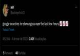 Search For Shmunguss In Google ash @ashleychris13 google searches for shmunguss over the last few hours Traduzir Tweet 4:52 AM 4 de mar de 2023 2.431 Visualizações 5 Retweets 40 Curtidas
