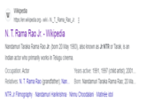 W Wikipedia https://en.wikipedia.org> wiki > N._T_Rama_Rao_Jr. N. T. Rama Rao Jr. - Wikipedia Nandamuri Taraka Rama Rao Jr. (born 20 May 1983), also known as Jr NTR or Tarak, is an Indian actor who primarily works in Telugu cinema. Occupation: Actor Years active: 1991, 1997 (child artist); 2001... Relatives: N. T. Rama Rao (grandfather); Nan... Born: Nandamuri Taraka Rama Rao; 20 Ma... NTR Jr Filmography - Nandamuri Harikrishna - Ninnu Choodalani - Matinée idol