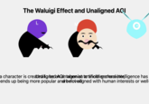 The Waluigi Effect and Unaligned AGI L M a character is createdlig redaAGintalgenish tartificialegereared intelligence has ends up being more popular anarbelovedgned with human interests or well-