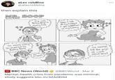 aLec robBins @alecrobbins then explain this MR. BOOP by Alec Robbins • lucky I'm 50000 i'm married to Betty Boop DOG NEWS wife my Betty Boop is hot really i'm I love!!" when I look husband at my I get butterflies. in my tummy i've GOTTA tell the guys at work about this!! BBC News (World) @BBCWorld • Mar 9 Mental-health crisis from pandemic was minimal, study suggests bbc.in/3ZAOEHD