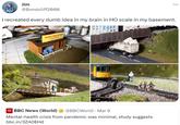 TOIDORE Jim @Bondcliff2008 DOG NEWS WORLD I recreated every dumb idea in my brain in HO scale in my basement. Sneed's Feed & Seed Formerly Chuck's BBC News (World) @BBCWorld Mar 9 Mental-health crisis from pandemic was minimal, study suggests bbc.in/3ZAOEHD JEMP 113 ww . :