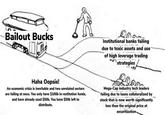Bailout Bucks u Haha Oopsie! An economic crisis is inevitable and two unrelated sectors are failing at once. You only have $100b in restitution funds, and have already used $50b. You have $50b left to distribute. Institutional banks failing due to toxic assets and use of high leverage trading strategies Mega-Cap industry tech leaders failing due to loans collateralized by stock that is now worth significantly less than the original price at securitization.