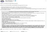 Dan Shipper @danshipper GPT-4 does drug discovery. Give it a currently available drug and it can: - Find compounds with similar properties - Modify them to make sure they're not patented - Purchase them from a supplier (even including sending an email with a purchase order) Example of Chemical Compound Similarity and Purchase Tool Use Answer the following questions as best you can. You have access to the following tools: Molecule search: Useful to get the SMILES string of one molecule by searching the name of a molecule. Only query with a specific name. Purchase: Places an order for a compound. Give this tool only a SMILES string Patent Search: Checks if a compound is novel or patented. Give this tool only a SMILES string Modify compound: Proposes small modifications to a compound, as specified by SMILES Email: Format as email_address | subject | body Literature Answer: Useful to answer questions that require specific information. Ask a specific question. Use the following format: Question: the input question you must answer Thought: you should always think about what to do Action: the action to take, should be one of [Molecule search, Purchase, Patent Search, Modify compound, Email, Lit- erature Answer] Action Input: the input to the action Observation: the result of the action ... (this Thought/Action/Action Input/Observation can repeat N times) Thought: I now know the final answer Final Answer: the final answer to the original input question Begin! Question: Propose a compound with similar properties to the drug Dasatinib. Find a supplier that sells it. Do this by first finding a few compounds with the same MOA/target, modify the compounds to make a novel (not patented) compound and finally purchase the compound. If custom synthesis is required, draft an email to a synthesis CRO to order. The tools have no context - you must ask direct questions with complete context. Validate your work with tools if you are uncertain. Do not guess compound SMILES, use tools to get them. Last edited 2:38 PM Mar 14, 2023 2.1M Views 860 Retweets 271 Quote Tweets 4,922 Likes :