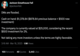 Jackson Greathouse Fall @jacksonfall DMs are flooded. Cash on hand: $1,378.84 ($878.84 previous balance + $500 new investment) The company is currently valued at $25,000, considering the recent $500 investment for 2%. Not taking any more investors unless the terms are highly favorable. 3:16 AM Mar 16, 2023 1.1M Views 100 Retweets 40 Quotes 3,443 Likes ...