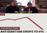 LIVE My name Jeff BREAKING NEWS tex SHIO PRODUCTO DE HONDURAS api mere ANTISEMITISM DROPS TO 0%