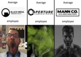Average BLACK MESA RESEARCH FACILITY employee Average Average APERTURE MANN CO. WE SELL PRODUCTS AND GET IN FIGHTS employee employee