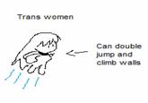 Trans women }}} Can double jump and climb walls
