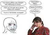 Your friend Jeffrey was charged with trafficking of minors. Have you thought about all the misery you caused? You're a narcissistic sociopath!! Association fallacy Appeal to emotion Ad hominem