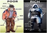 $270 $650 $1.200 $600 POOR -$2.500 $65 $2.500 $400 RICH Stolen from enemy chest Stolen from a raid boss Stolen from enemy chest BE Stolen from enemy chest | @DESTINY_THEMEME Stolen from enemy chest Ctr Hide