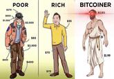 $270 $650 $1.200 $600 POOR $2.500 $65 $2.500 $400 $70 $70 RICH $35 BITCOINER $0.50 $1 $1.99