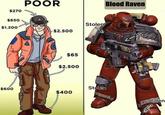 $270 $650 $1.200 $600 POOR $2.500 $65 $2.500 $400 Stolen Blood Raven Stolen Stolen Stolen
