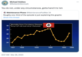 Michael Hobbes @RottenInDenmark You do not, under any circumstances, gotta hand it to 'em & Maintenance Phase @Maintenance Pod Mar 24 Roughly one-third of the episode is just explaining this graphic Show this thread 32 30 28 26 24 Mortality from Circulatory Diseases F Norway 1927-1948. Death rate per 10,000 people . 1927 1930 8:57 AM Mar 28, 2023 1935 1940 1945 1948 :