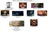 My take on this meme featuring the cast of Black Lagoon.