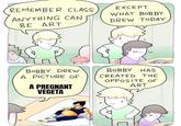 REMEMBER CLASS ANYTHING CAN BE ART BOBBY DREW A PICTURE OF A PREGNANT VEGETA EXCEPT WHAT BOBBY DREW TODAY BOBBY HAS CREATED THE OPPOSITE OF ART