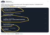 Buhownz @Demar305 Dillon Brooks really trending with Shanghai Sharks "UNDER ANY CIRCUMSTANCES" And NI HAO dude is finished 5. NBA. Trending Shanghai Sharks 1,306 Tweets 6. Only on Twitter. Trending #tuesdavvibe 16.2K Tweets 7. NBA. Trending UNDER ANY CIRCUMSTANCES 17.4K Tweets 8. Trending #DunePartTwo 7,107 Tweets 9. Sports Trending NI HAO 2,315 Tweets 12:47 PM May 2, 2023 580.1K Views ... ... :